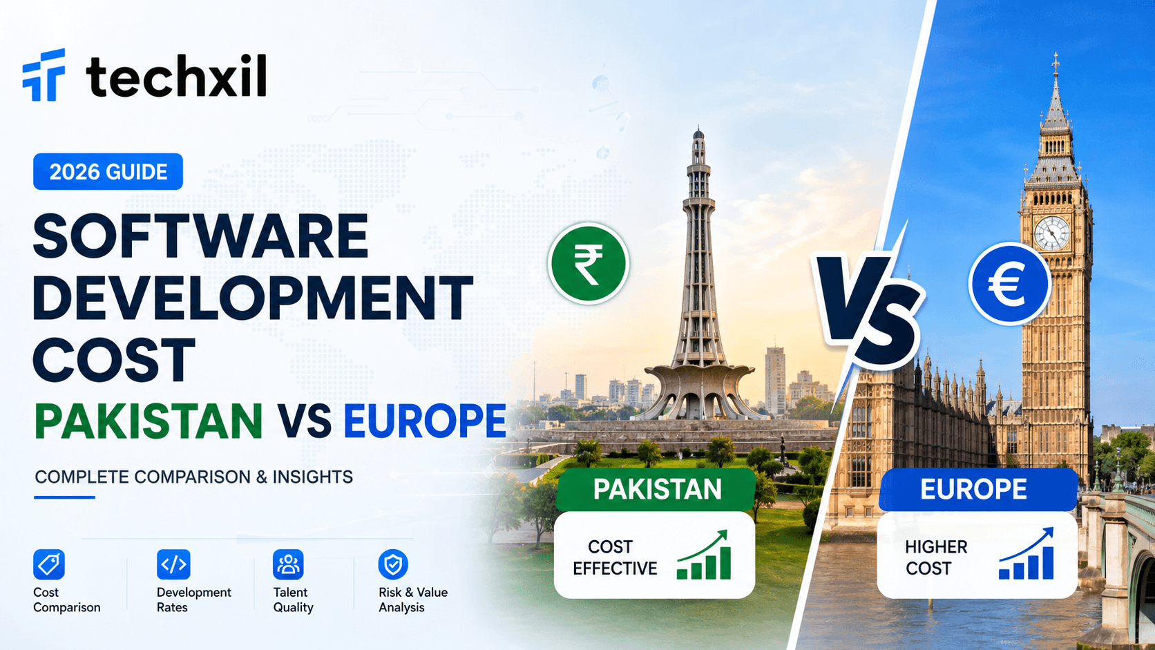 Software development cost: Pakistan vs Eastern Europe